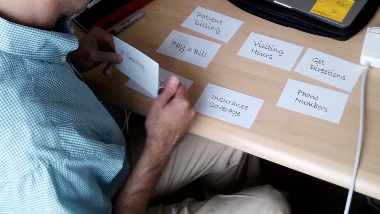 Leading a Card Sorting Session tutorial video poster.